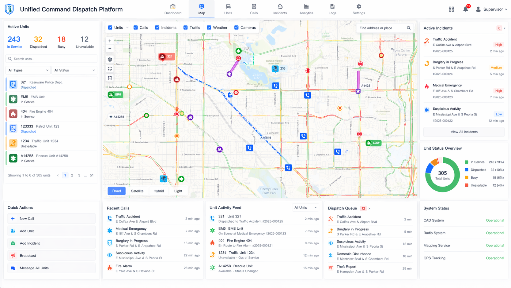 Unified dispatch platform